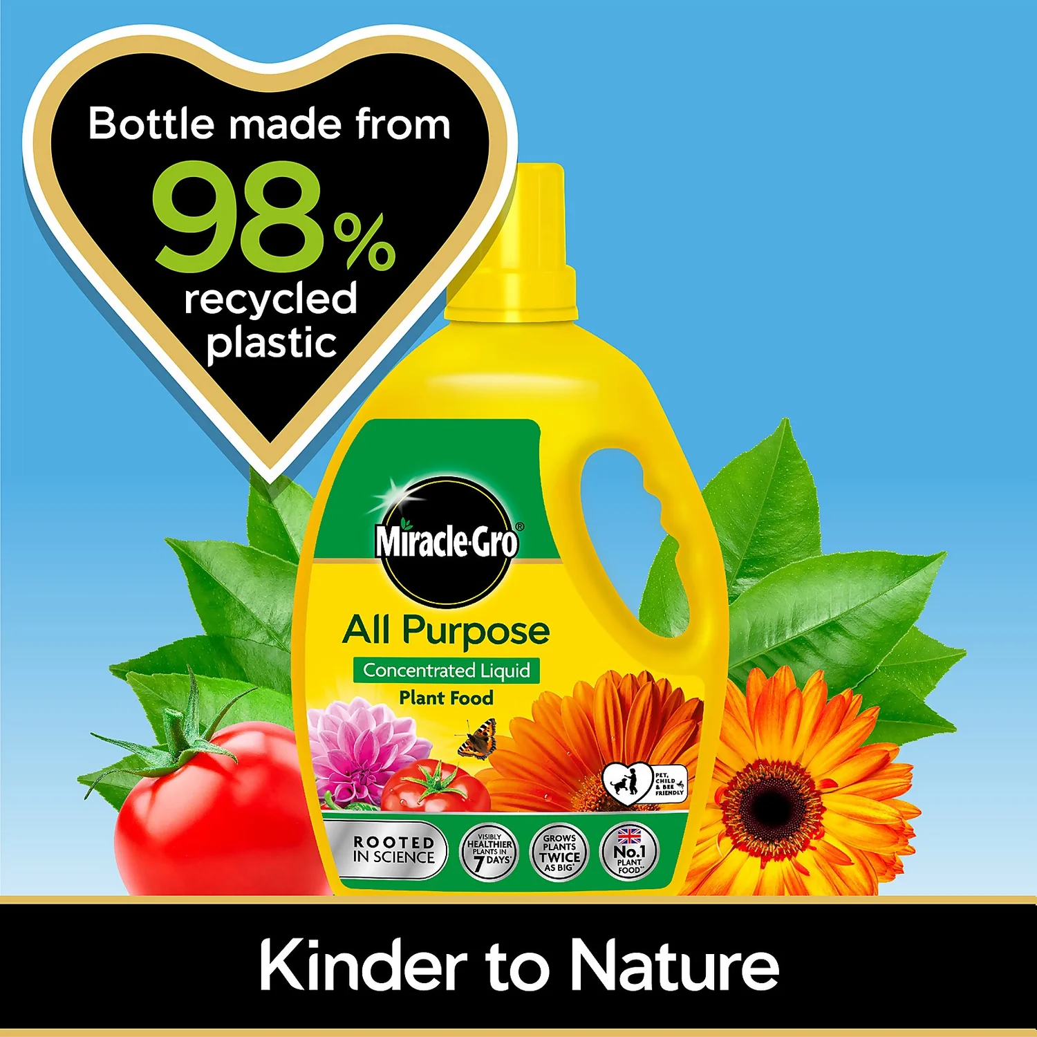 Miracle-Gro All Purpose Concentrated Liquid Plant Food - 2.5L 5 Miracle-Gro All Purpose Concentrated Liquid Plant Food - 2.5L - Image 3