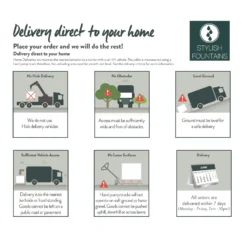 Stylish Fountains Patina Bowls Water Feature -Gardening Series Store 12825370 1344832990286531