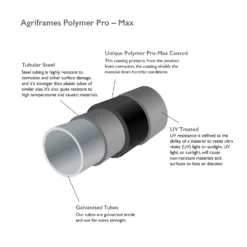 Agriframes Wall Arch - (H)2.3 X (W)1.8 X (D)0.45 M - Black 7 Agriframes Wall Arch - (H)2.3 X (W)1.8 X (D)0.45 M - Black -Gardening Series Store 13526225 6664975189407339